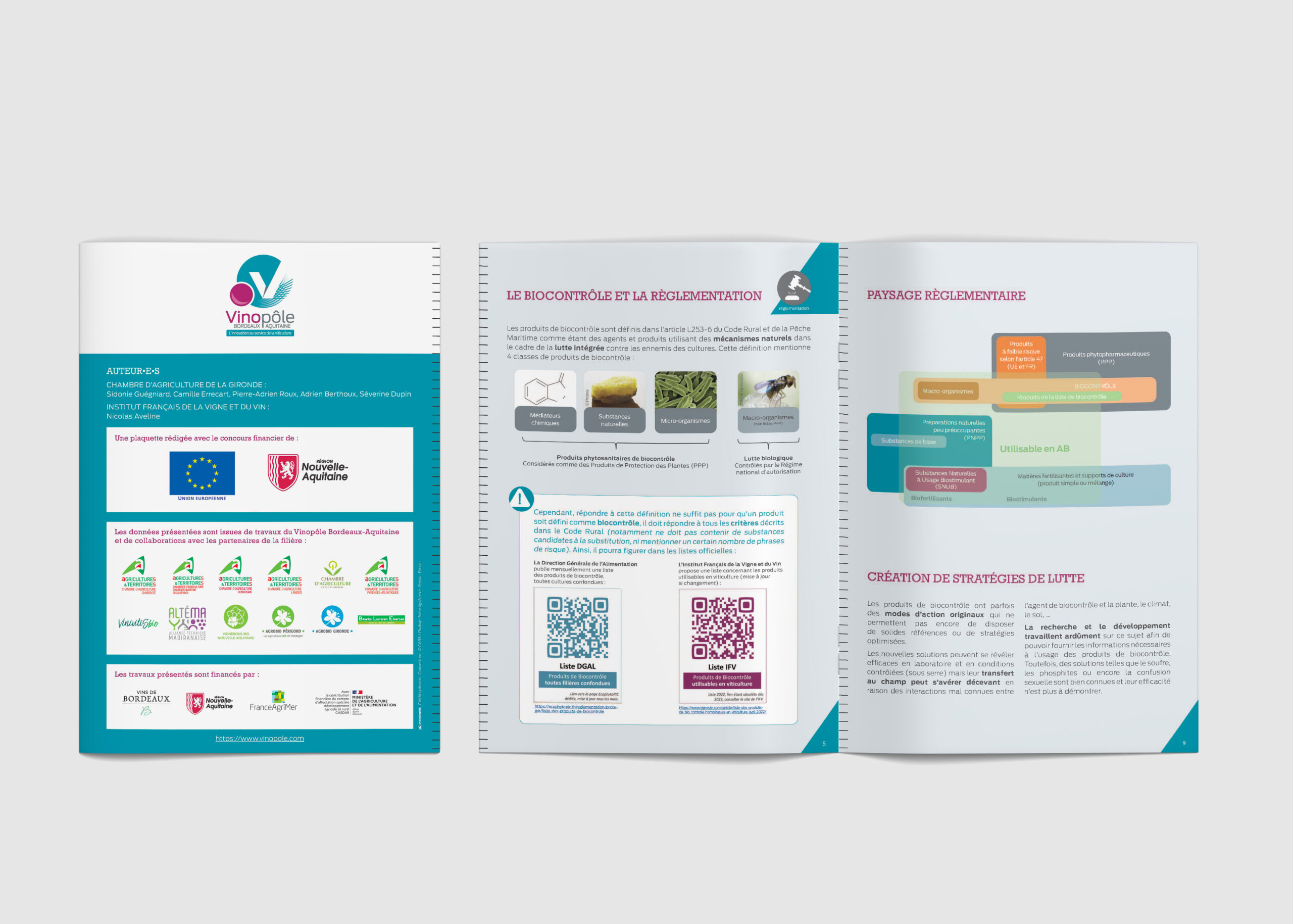 plaaquette biocontrole
